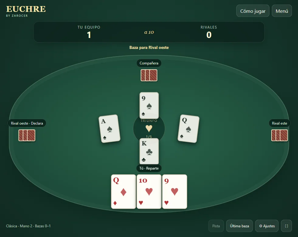 Baza de Euchre con cartas jugadas, triunfo y mano del jugador. Escena 1.