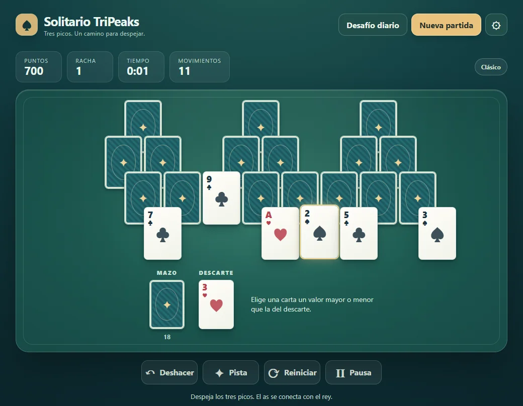 TriPeaks con seis cartas retiradas y cartas intermedias expuestas