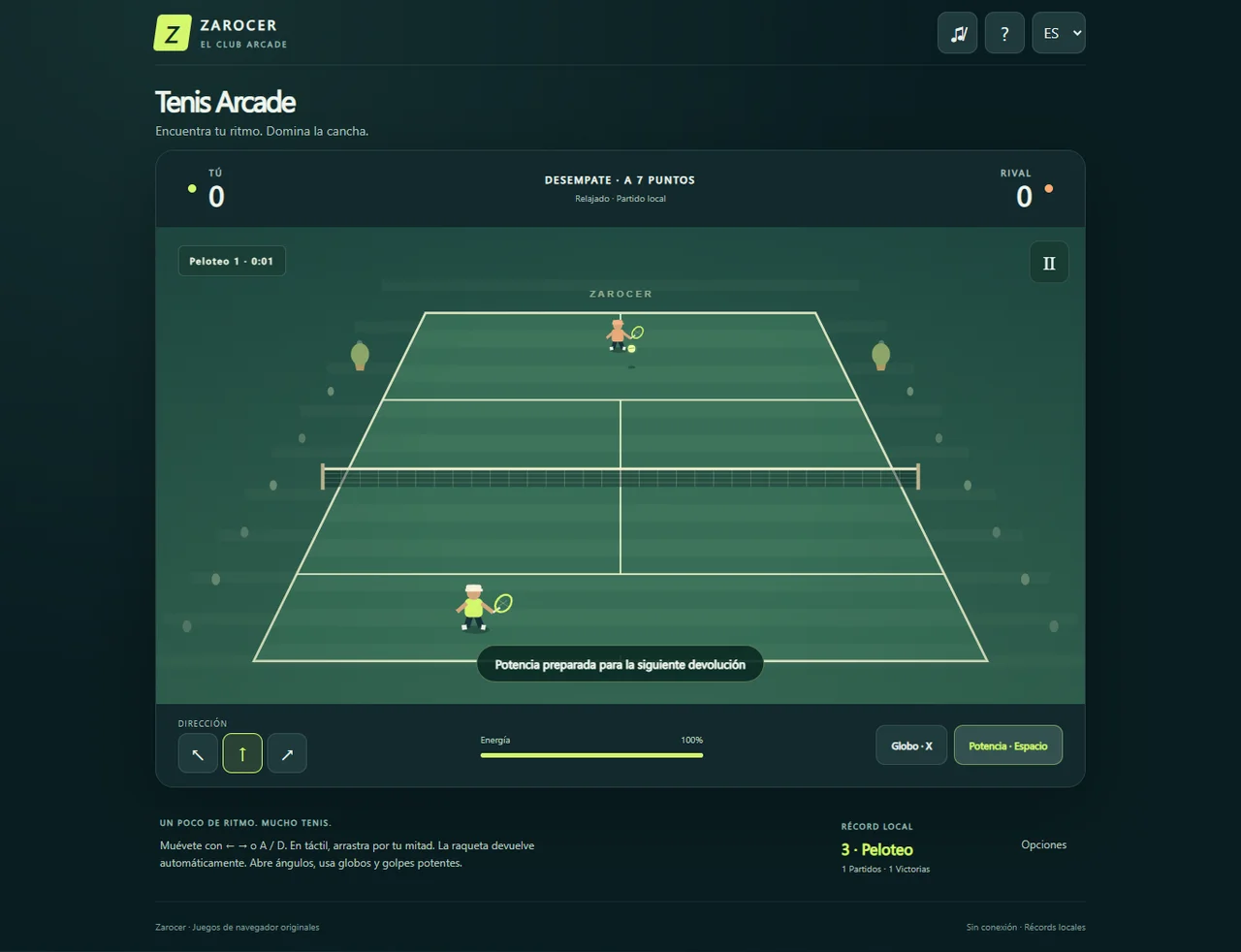 Tenis Arcade: resultado