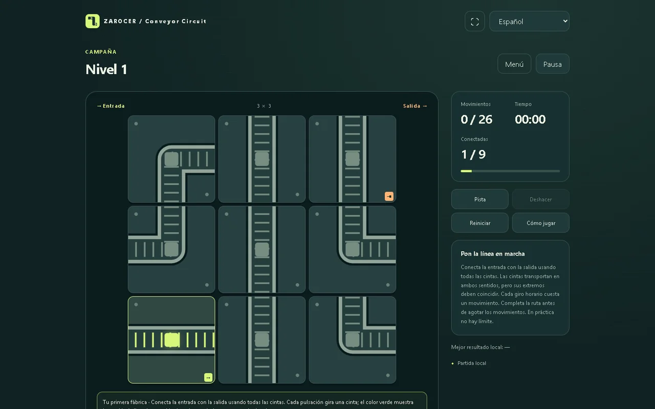 Conveyor Circuit: tablero de campaña