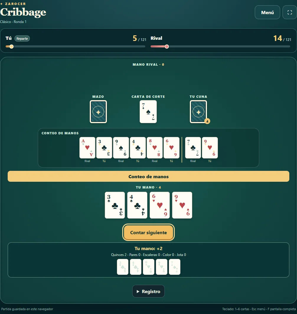 Cribbage durante el conteo de mano con quince por dos puntos