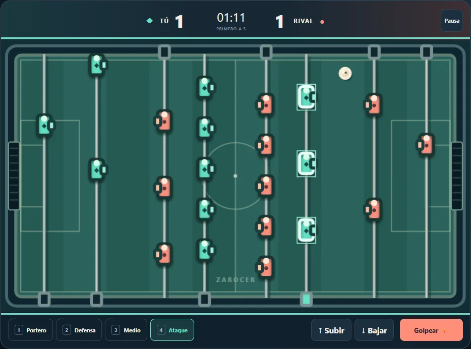 Futbolín: resultado