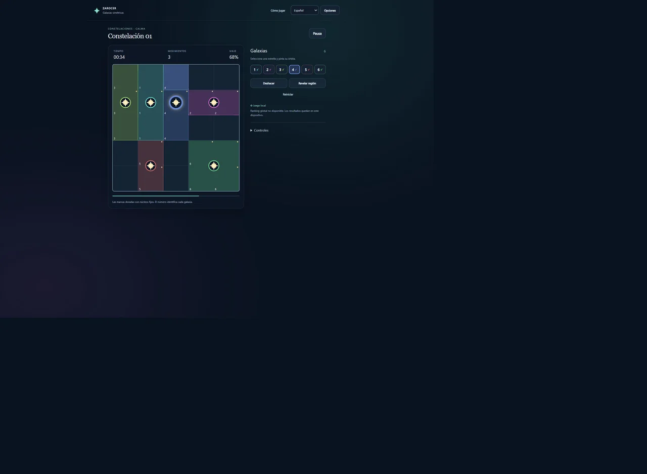 Galaxias simétricas: constelación en juego
