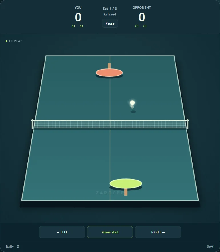 Tenis de mesa: resultado del partido