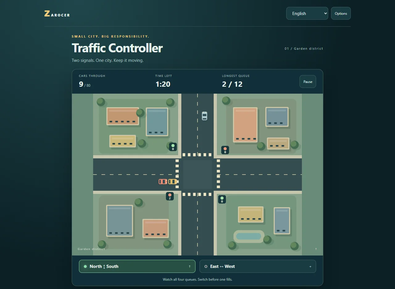 Control de tráfico: captura de partida 1