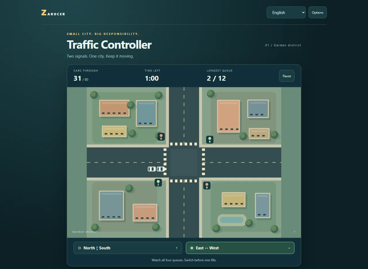 Control de tráfico: captura de partida 2