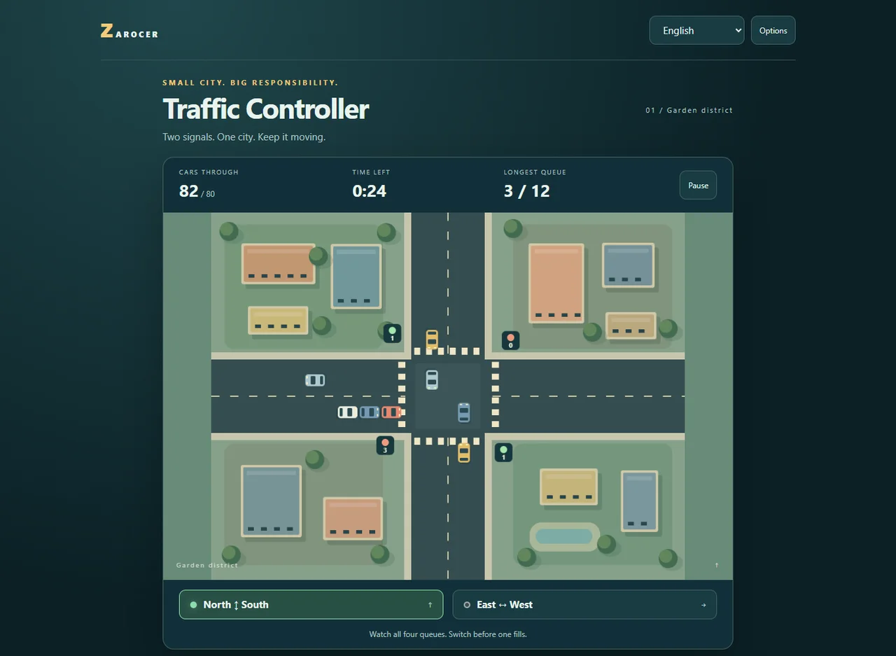 Control de tráfico: captura de partida 3