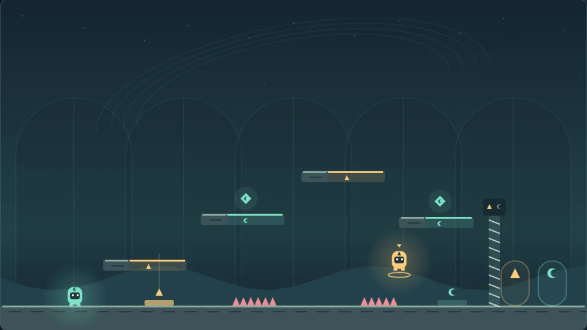 Twin Lanterns: plataformas y afinidades