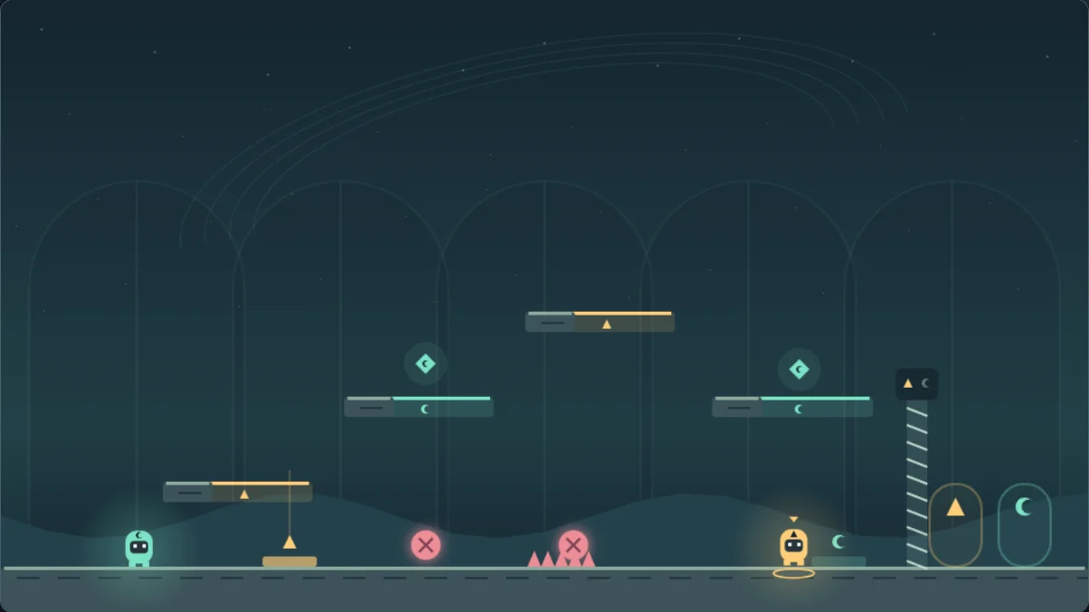 Twin Lanterns: recorrido compartido
